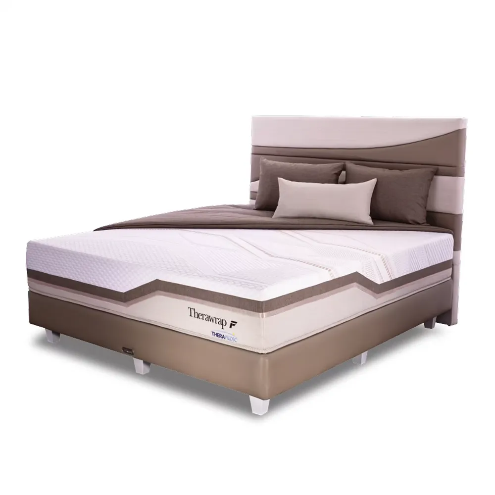 Therawrap F