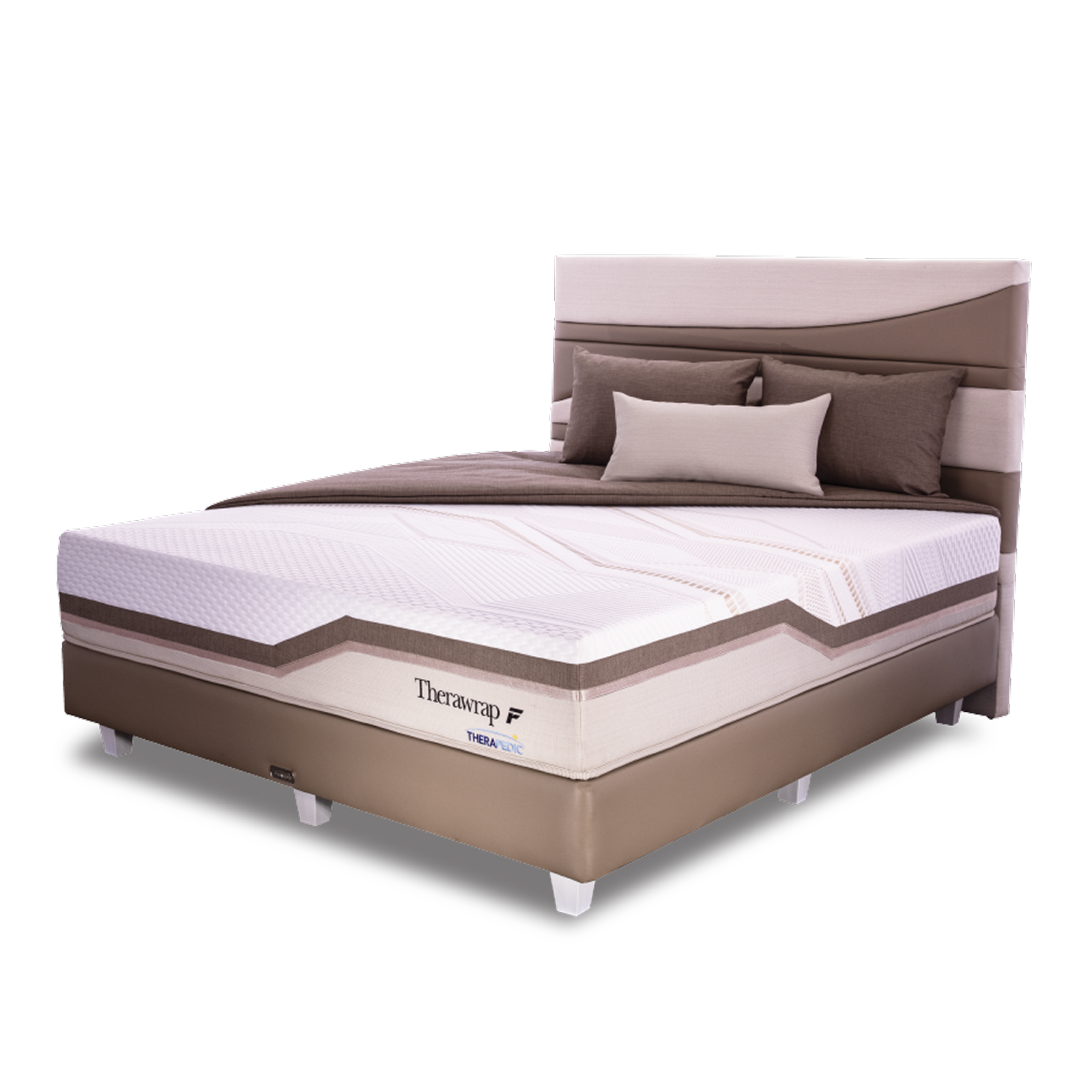 Therawrap F